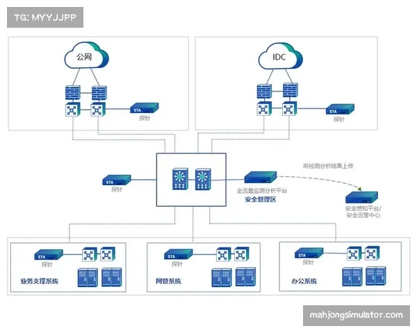 构建体育赛事运营异地容灾体系与云服务商深度合作