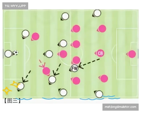 前场逼抢触发点设置多样化 球队防守策略呈现个性化趋势